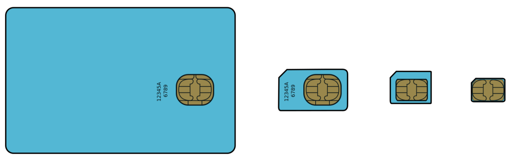 أنواع شرائح الاتصال SIM