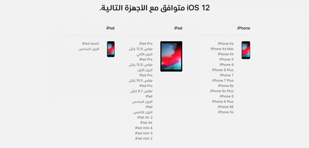 الاجهزة التى ستحصل على iOS 12